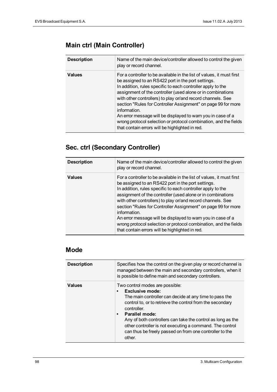 Main ctrl (main controller), Sec. ctrl (secondary controller), Mode | EVS XT2 Version 11.02 - July 2013 Configuration Manual User Manual | Page 106 / 227