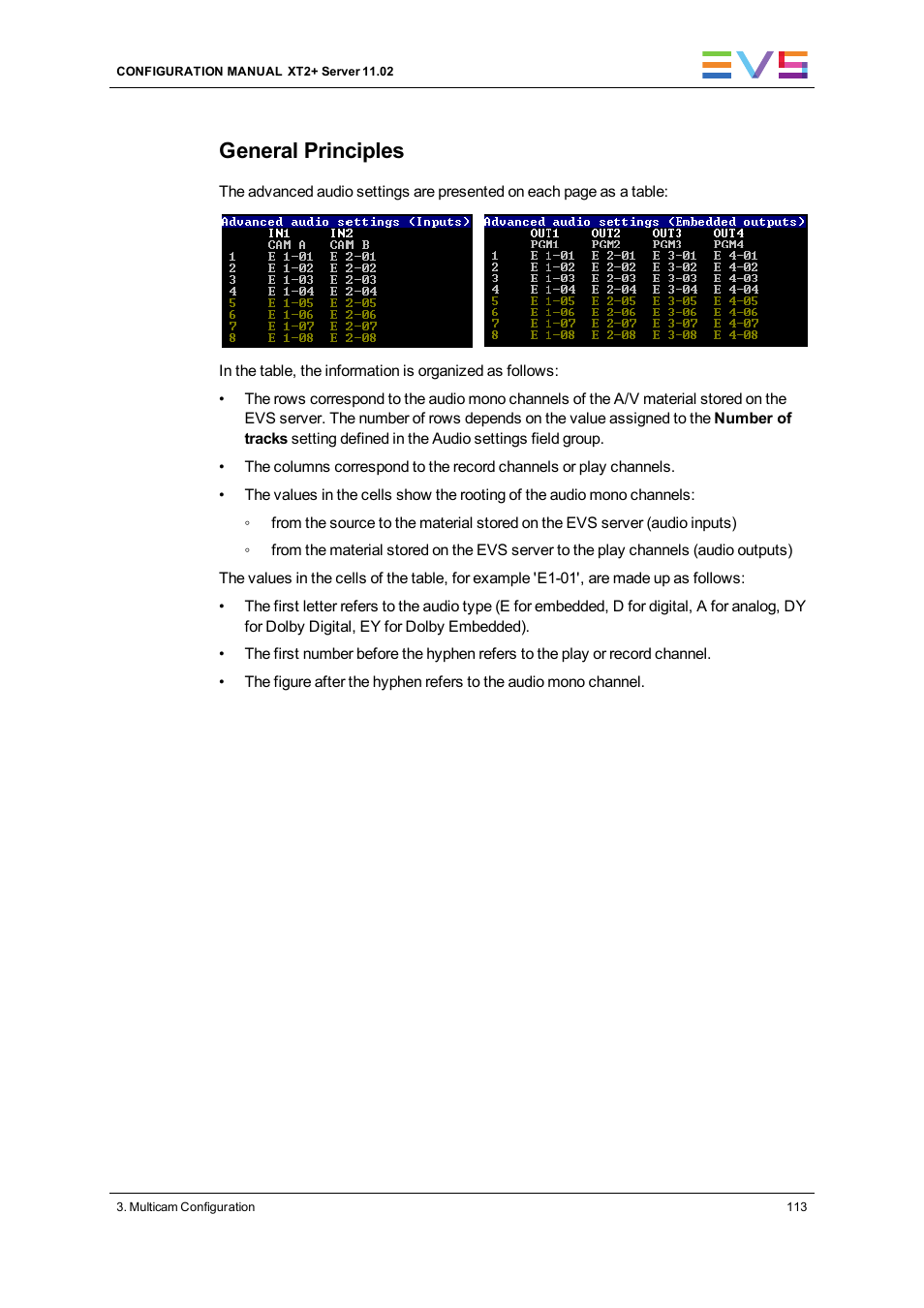 General principles | EVS XT2 Version 11.02 - July 2013 Configuration Manual User Manual | Page 121 / 227
