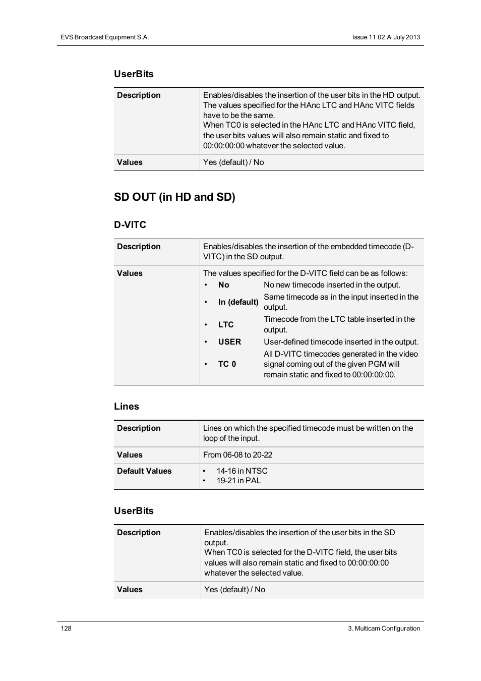 Sd out (in hd and sd) | EVS XT2 Version 11.02 - July 2013 Configuration Manual User Manual | Page 136 / 227