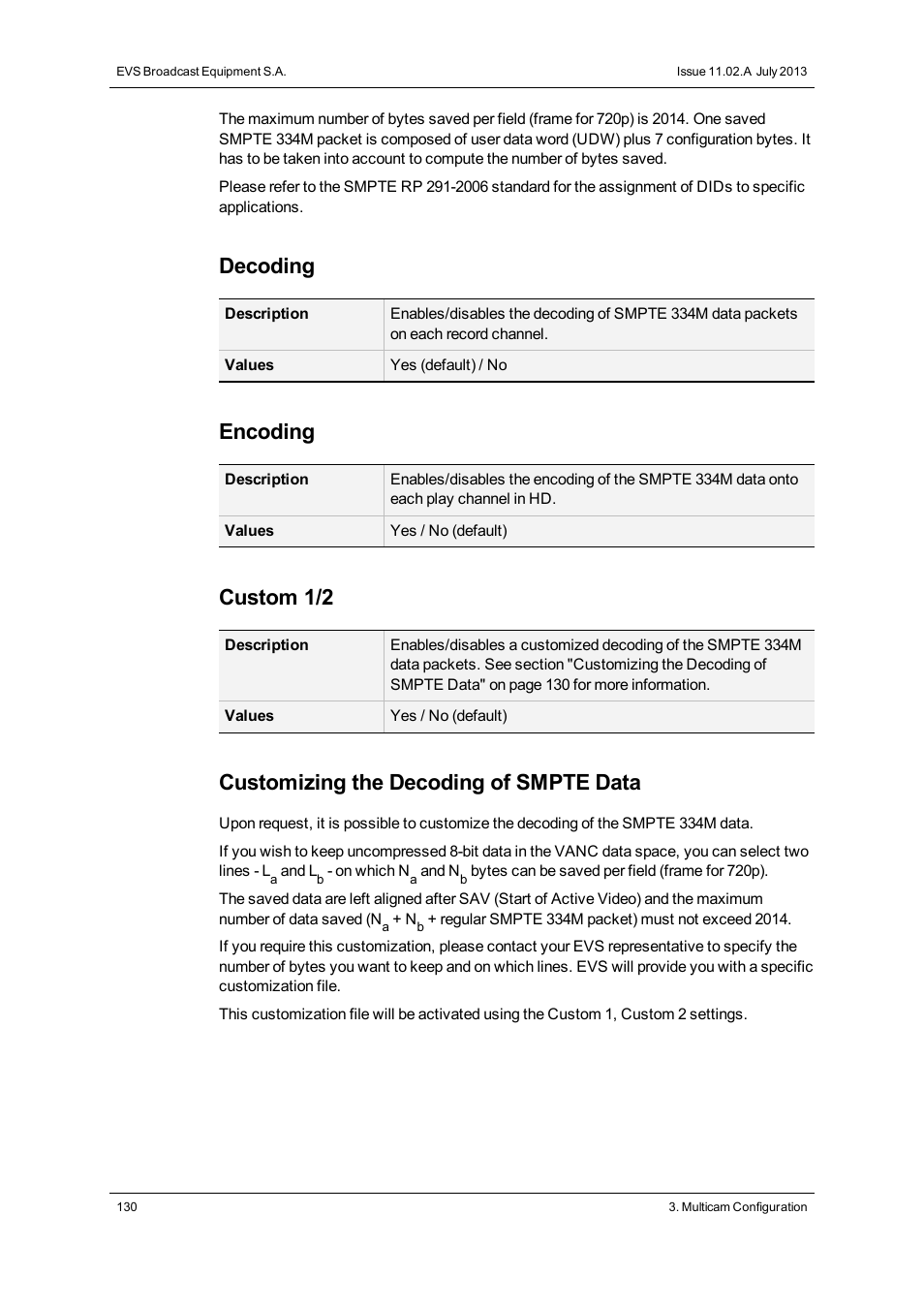 Decoding, Encoding, Custom 1/2 | Customizing the decoding of smpte data | EVS XT2 Version 11.02 - July 2013 Configuration Manual User Manual | Page 138 / 227