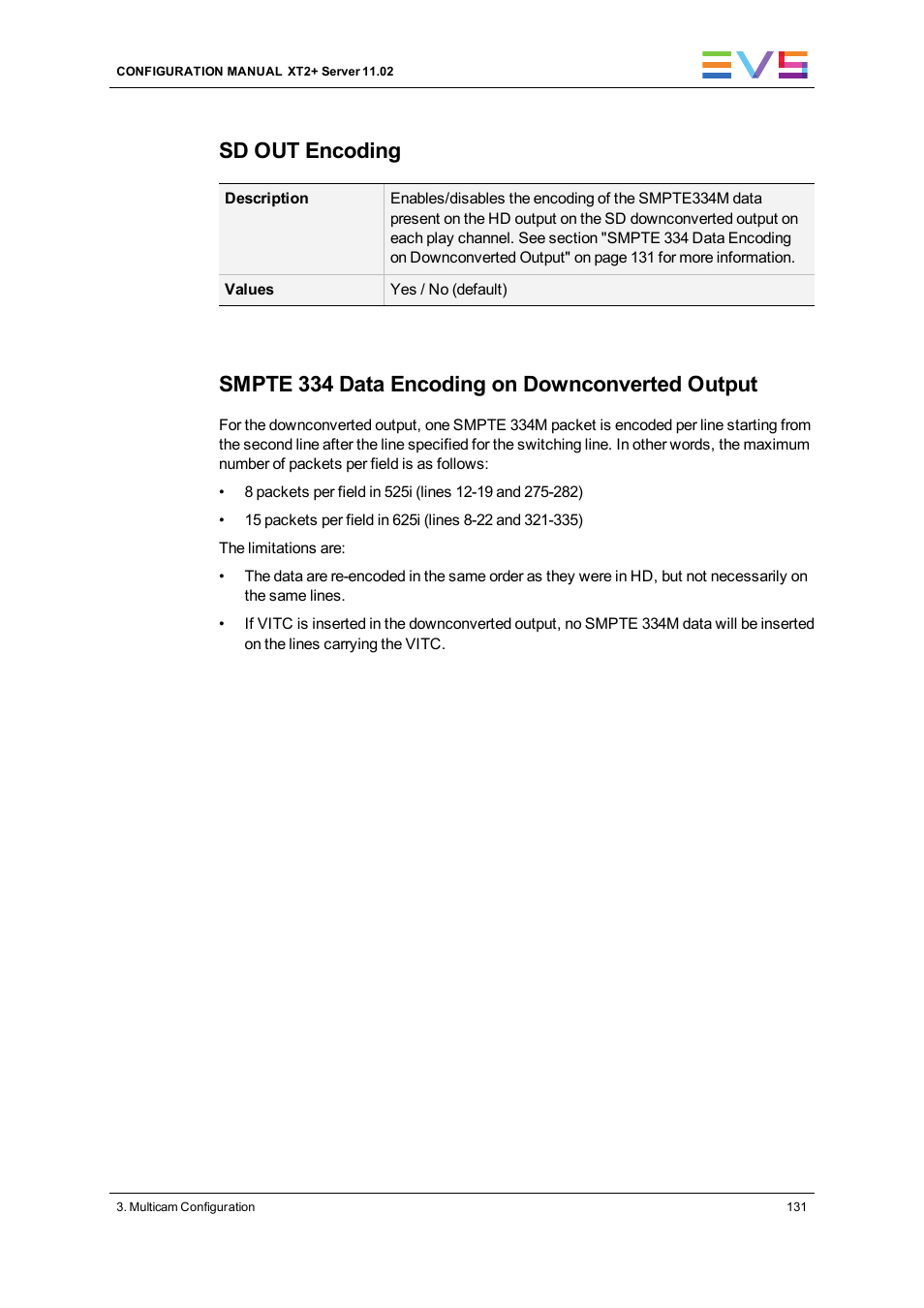 Sd out encoding, Smpte 334 data encoding on downconverted output | EVS XT2 Version 11.02 - July 2013 Configuration Manual User Manual | Page 139 / 227