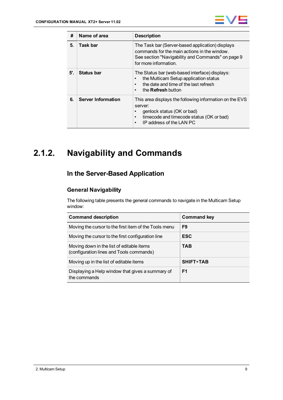 Navigability and commands | EVS XT2 Version 11.02 - July 2013 Configuration Manual User Manual | Page 17 / 227