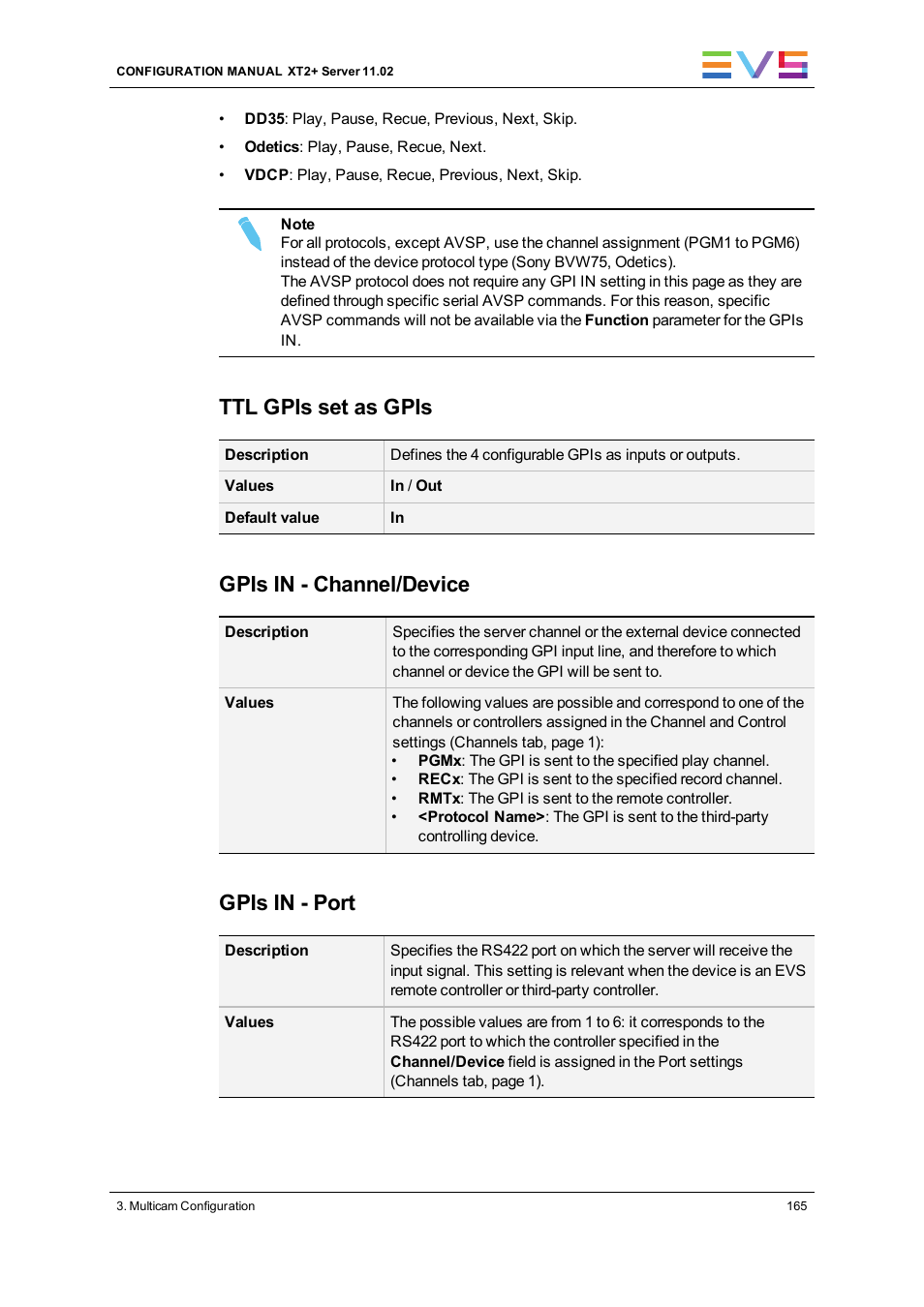 Ttl gpis set as gpis, Gpis in - channel/device, Gpis in - port | EVS XT2 Version 11.02 - July 2013 Configuration Manual User Manual | Page 173 / 227