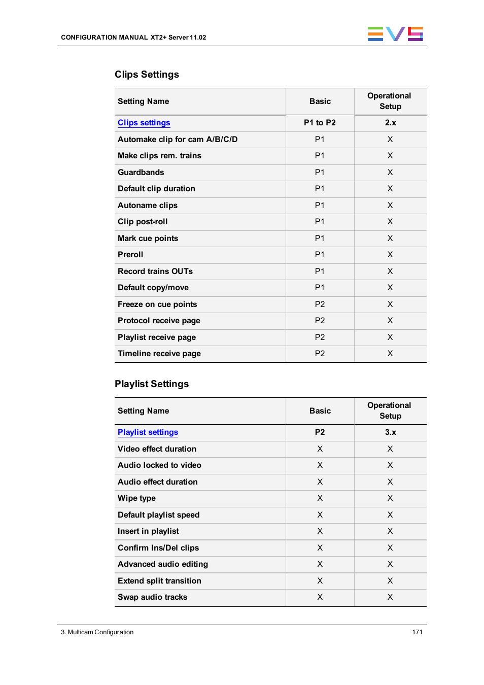 EVS XT2 Version 11.02 - July 2013 Configuration Manual User Manual | Page 179 / 227