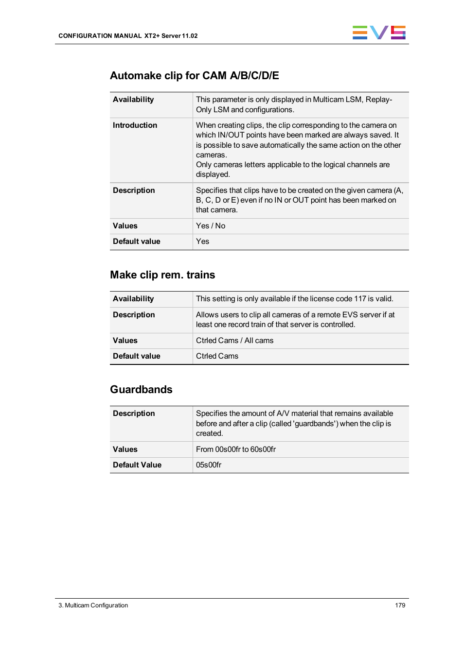 Automake clip for cam a/b/c/d/e, Make clip rem. trains, Guardbands | EVS XT2 Version 11.02 - July 2013 Configuration Manual User Manual | Page 187 / 227