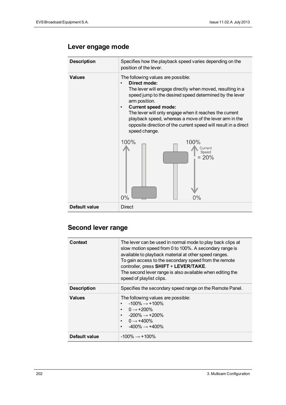 Lever engage mode, Second lever range | EVS XT2 Version 11.02 - July 2013 Configuration Manual User Manual | Page 210 / 227