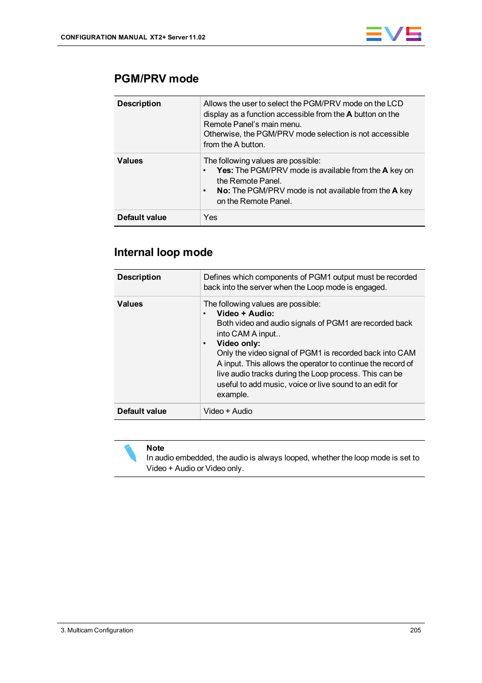 Pgm/prv mode, Internal loop mode | EVS XT2 Version 11.02 - July 2013 Configuration Manual User Manual | Page 213 / 227