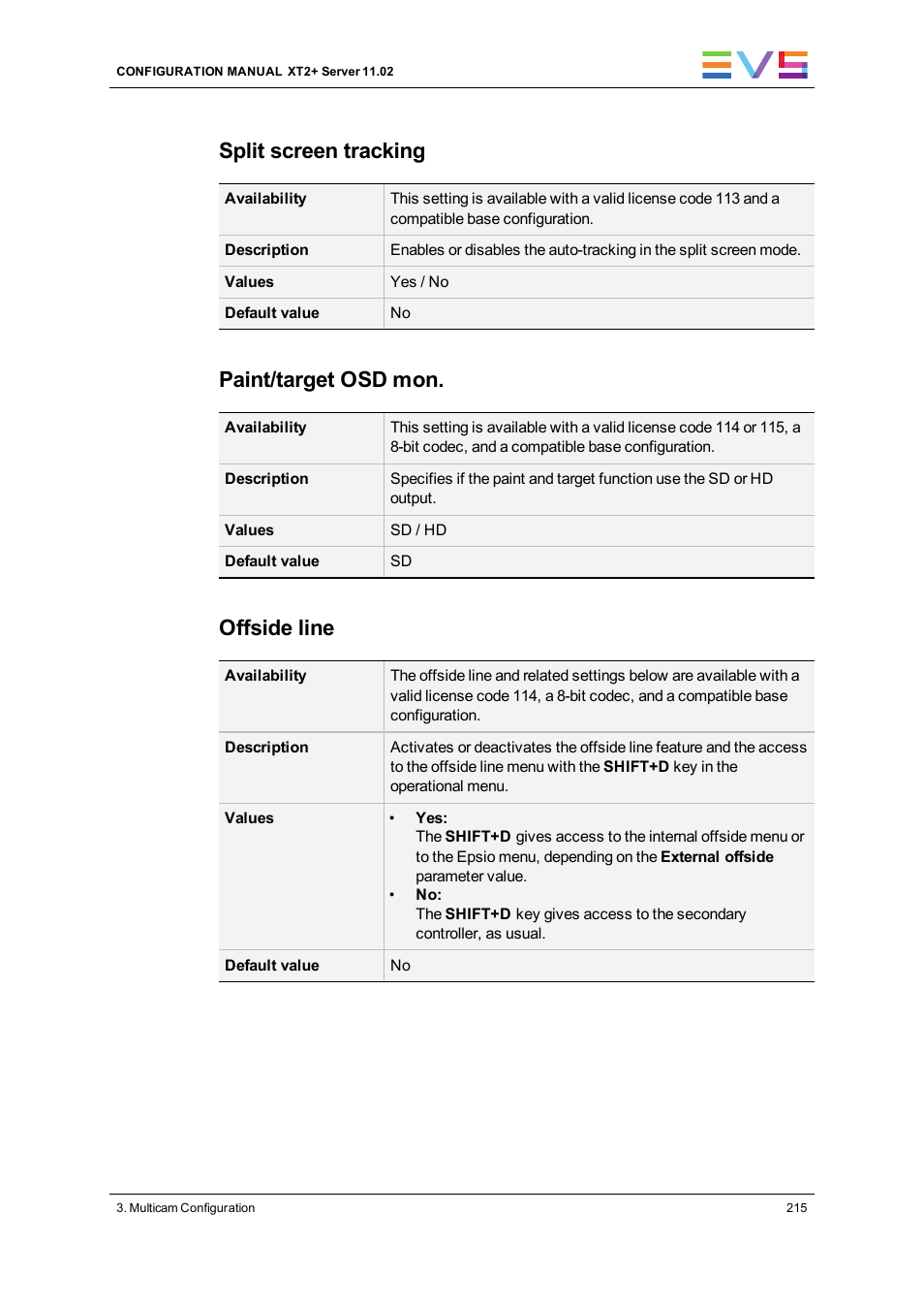 Split screen tracking, Paint/target osd mon, Offside line | EVS XT2 Version 11.02 - July 2013 Configuration Manual User Manual | Page 223 / 227