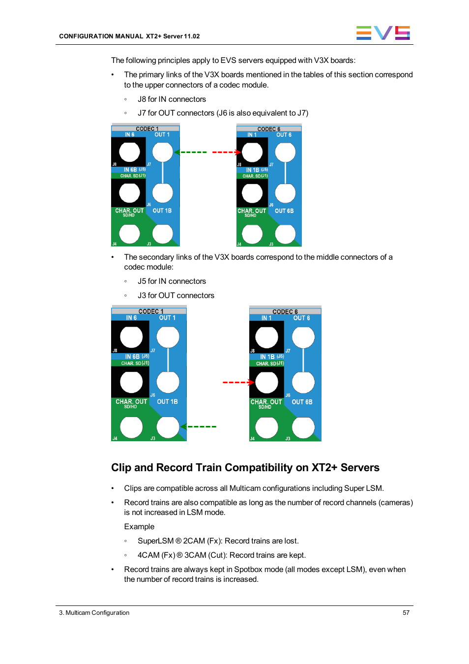 EVS XT2 Version 11.02 - July 2013 Configuration Manual User Manual | Page 65 / 227