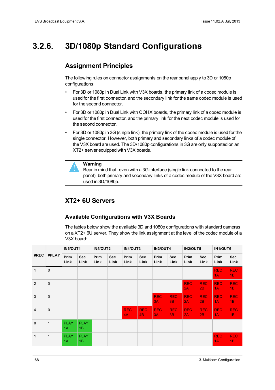 3d/1080p standard configurations, Assignment principles, Xt2+ 6u servers | Available configurations with v3x boards | EVS XT2 Version 11.02 - July 2013 Configuration Manual User Manual | Page 76 / 227