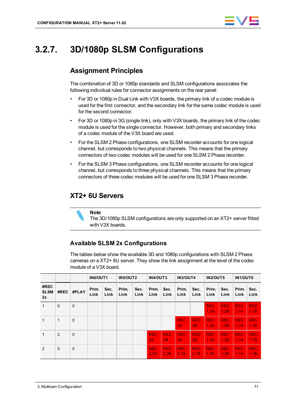 3d/1080p slsm configurations, Assignment principles, Xt2+ 6u servers | Available slsm 2x configurations | EVS XT2 Version 11.02 - July 2013 Configuration Manual User Manual | Page 79 / 227