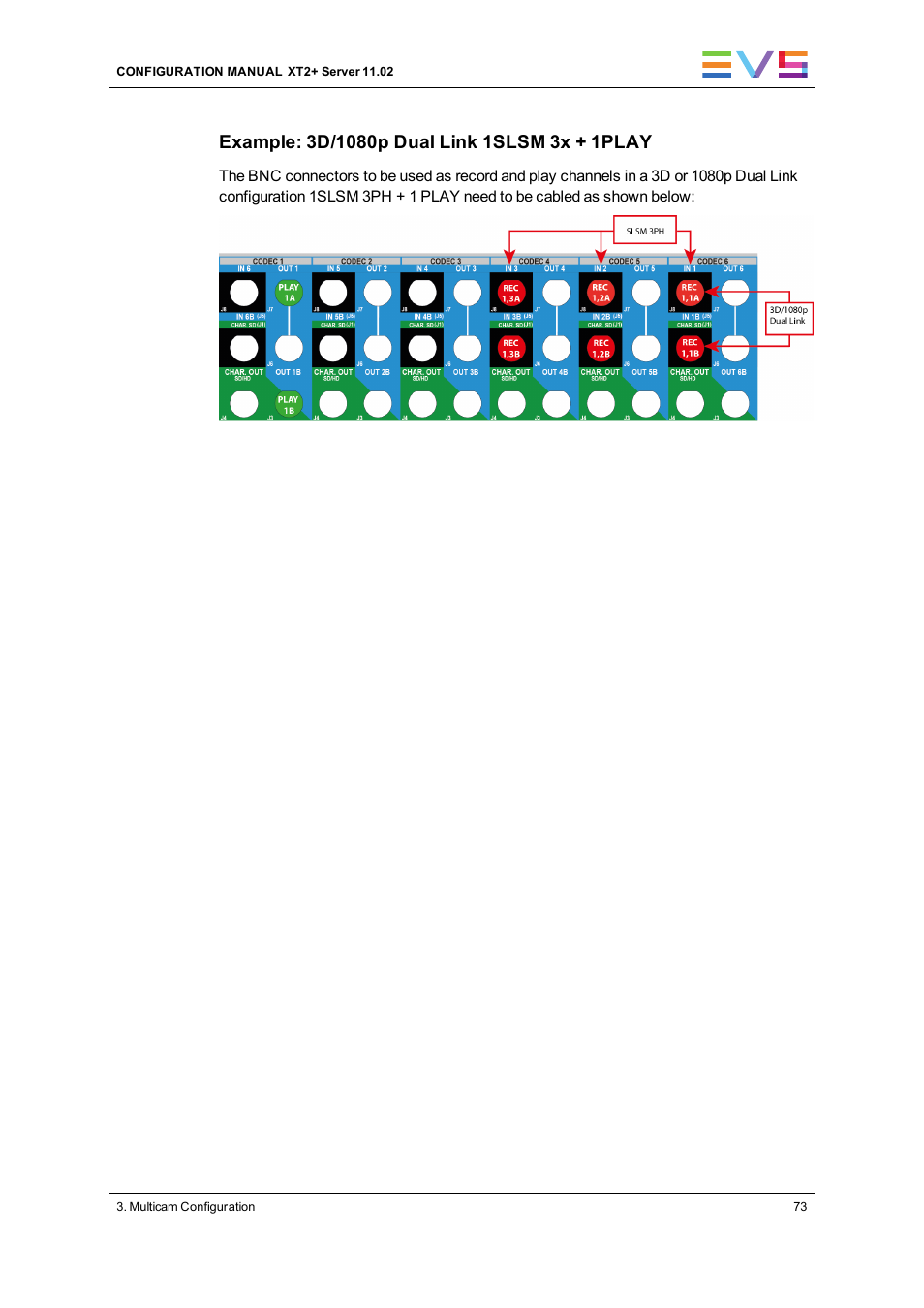 EVS XT2 Version 11.02 - July 2013 Configuration Manual User Manual | Page 81 / 227