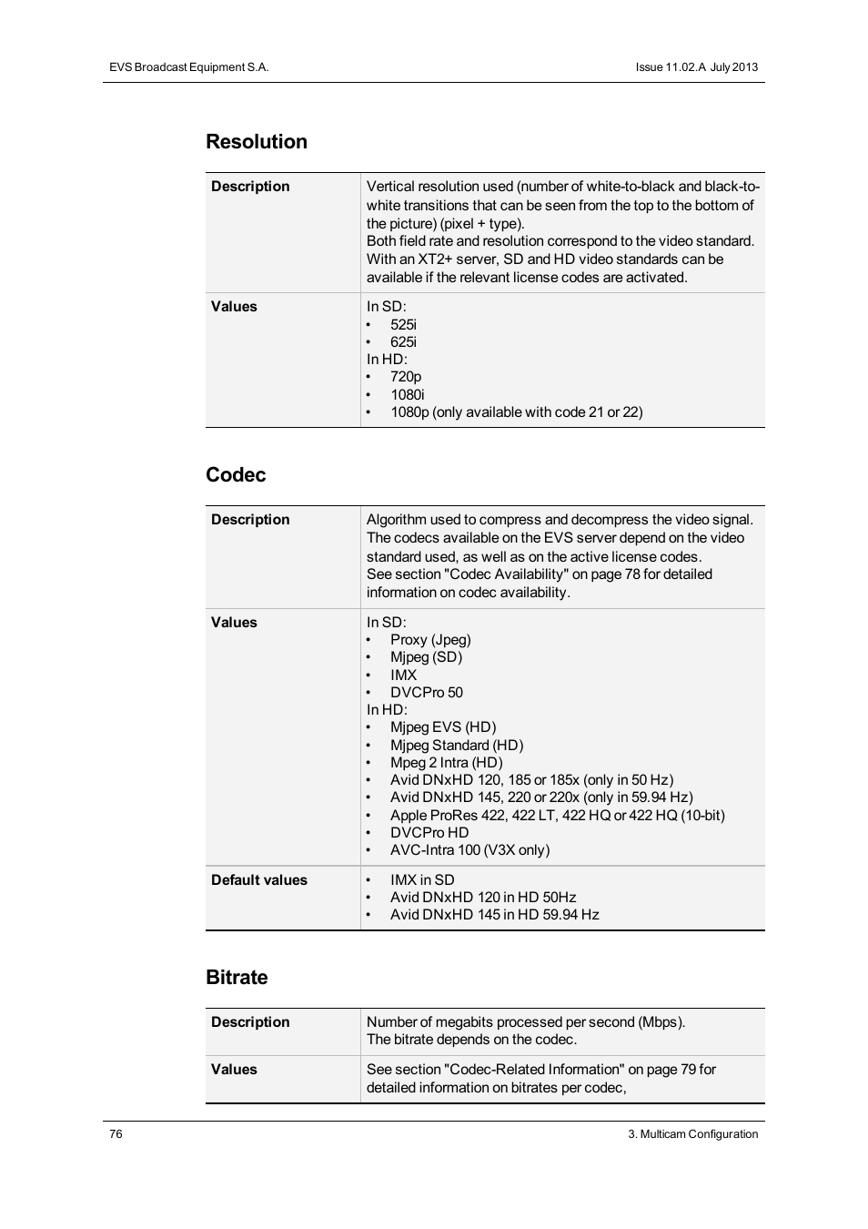 Resolution, Codec, Bitrate | EVS XT2 Version 11.02 - July 2013 Configuration Manual User Manual | Page 84 / 227