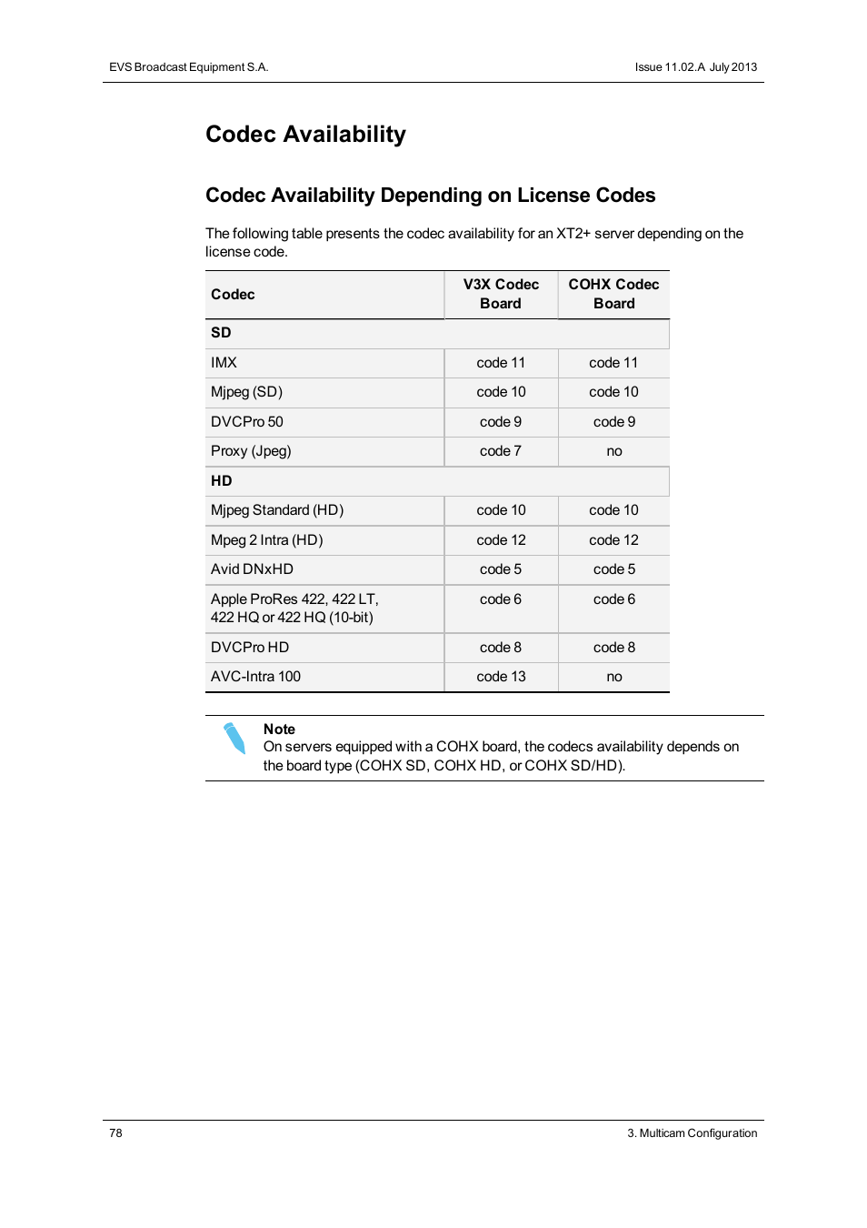 Codec availability, Codec availability depending on license codes | EVS XT2 Version 11.02 - July 2013 Configuration Manual User Manual | Page 86 / 227