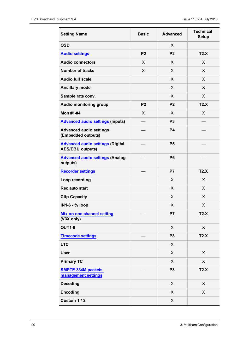 EVS XT2 Version 11.02 - July 2013 Configuration Manual User Manual | Page 98 / 227