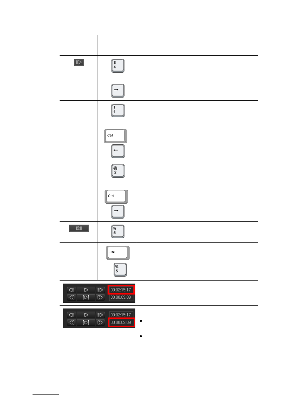 EVS Xedio Dispatcher Version 4.02 - April 2012 User Manual User Manual | Page 84 / 124