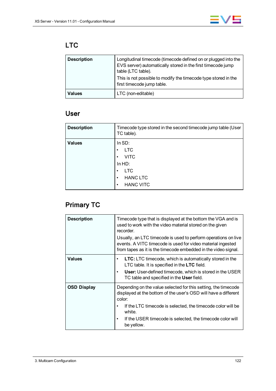 User, Primary tc | EVS XS Version 11.01 - November 2012 Configuration Manual User Manual | Page 132 / 212