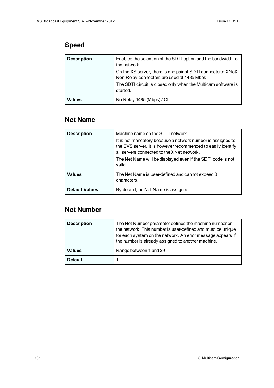Speed, Net name, Net number | EVS XS Version 11.01 - November 2012 Configuration Manual User Manual | Page 141 / 212