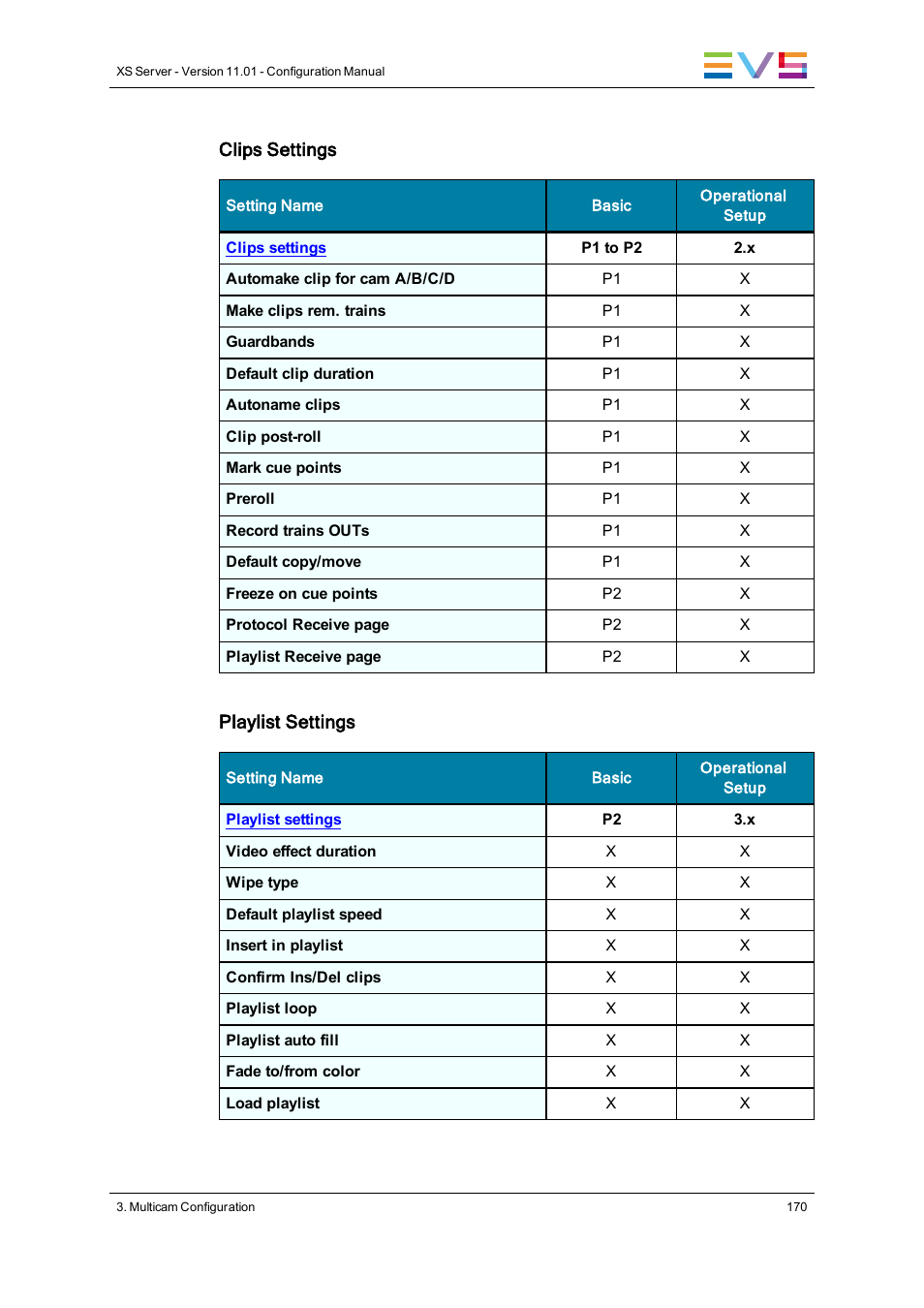 EVS XS Version 11.01 - November 2012 Configuration Manual User Manual | Page 180 / 212