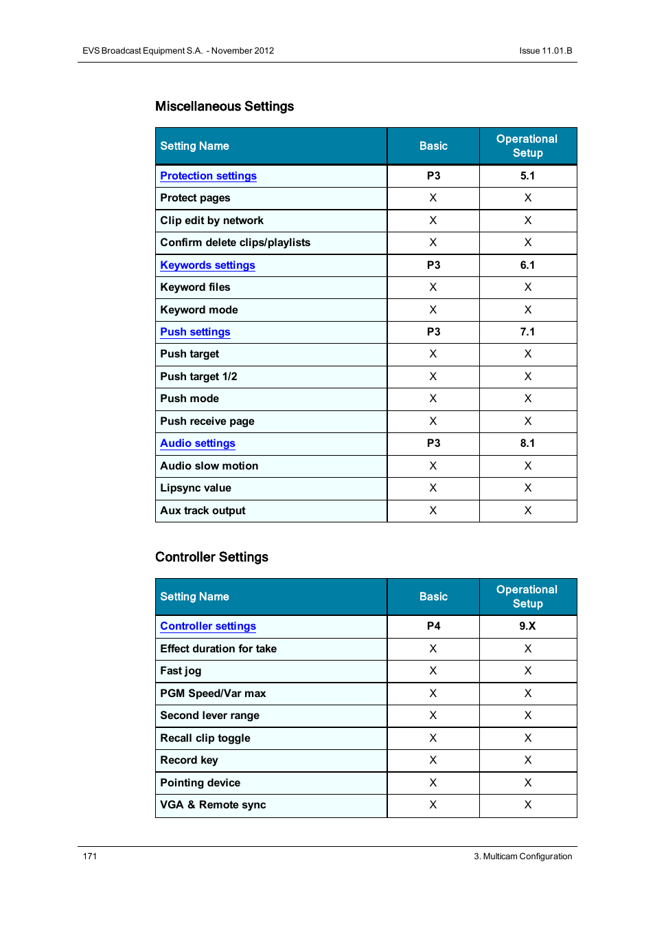 EVS XS Version 11.01 - November 2012 Configuration Manual User Manual | Page 181 / 212