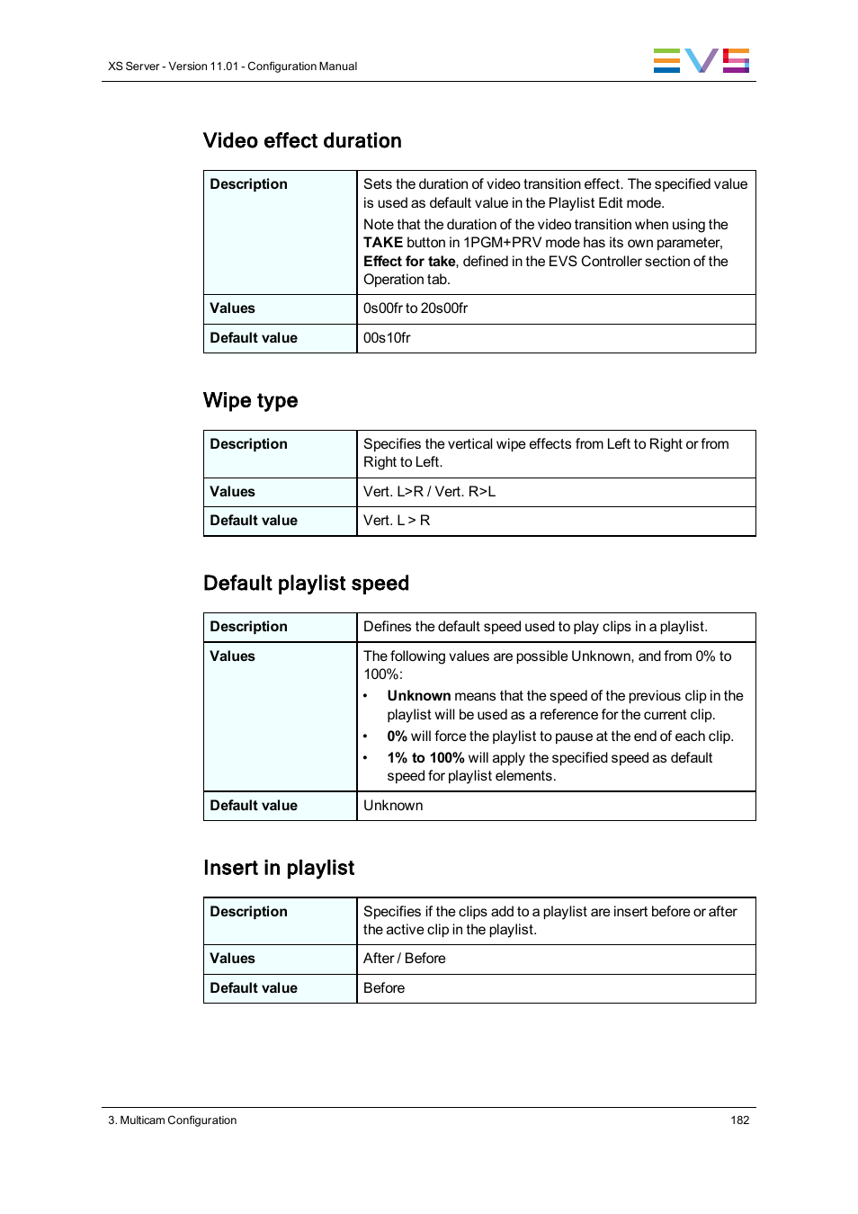 Video effect duration, Wipe type, Default playlist speed | Insert in playlist | EVS XS Version 11.01 - November 2012 Configuration Manual User Manual | Page 192 / 212
