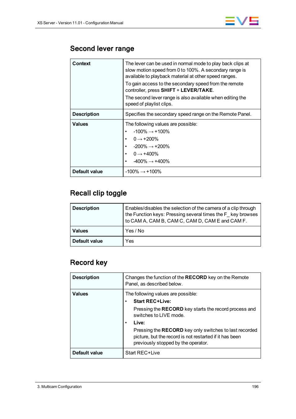 Second lever range, Recall clip toggle, Record key | EVS XS Version 11.01 - November 2012 Configuration Manual User Manual | Page 206 / 212