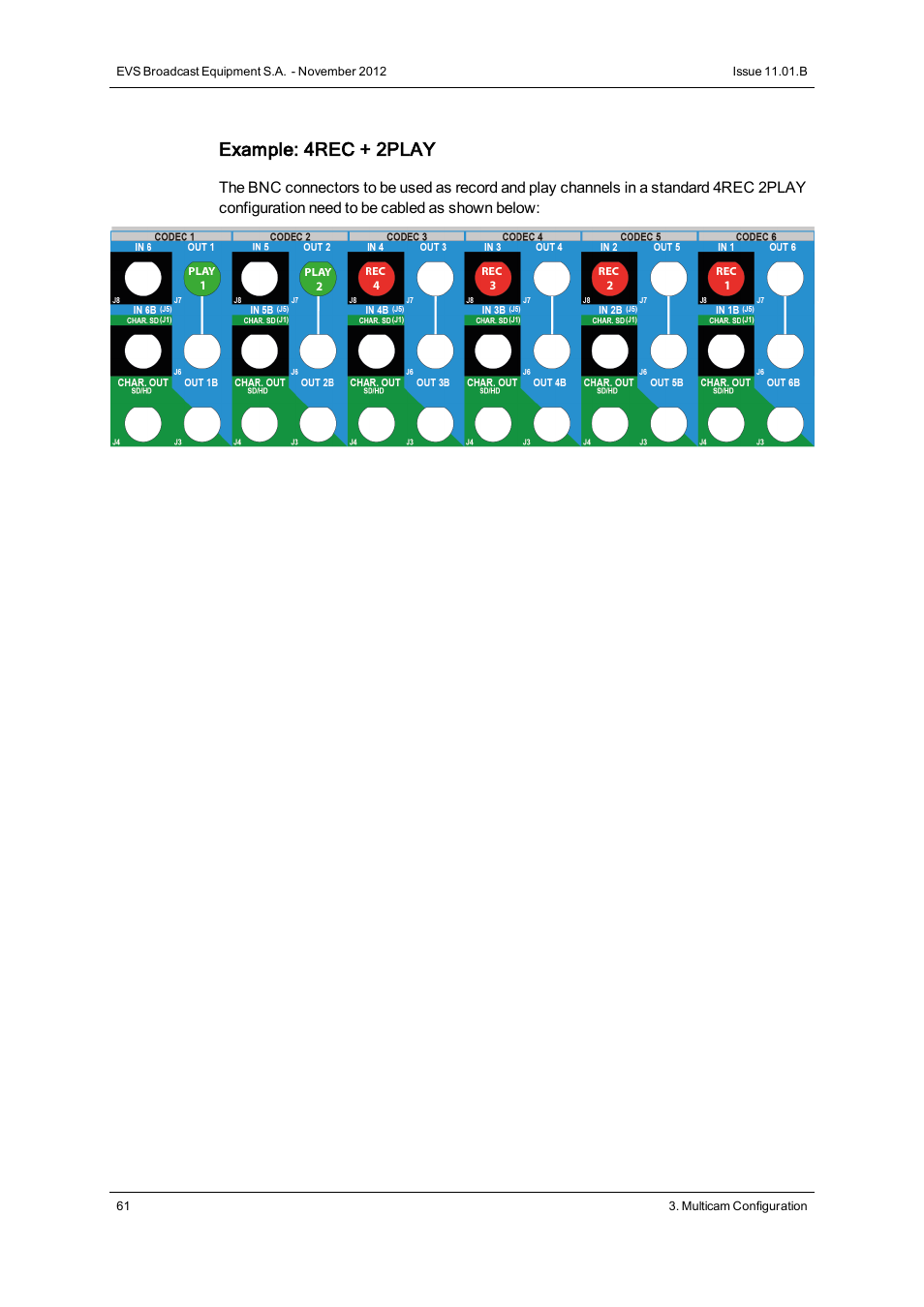 Example: 4rec + 2play | EVS XS Version 11.01 - November 2012 Configuration Manual User Manual | Page 71 / 212