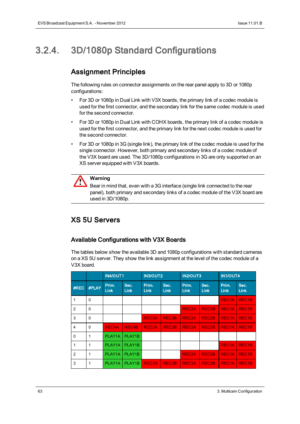 3d/1080p standard configurations, Assignment principles, Xs 5u servers | Available configurations with v3x boards | EVS XS Version 11.01 - November 2012 Configuration Manual User Manual | Page 73 / 212