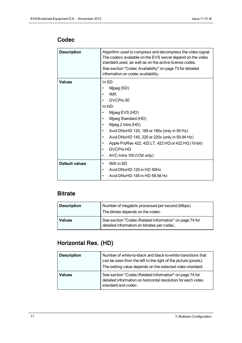 Codec, Bitrate, Horizontal res. (hd) | EVS XS Version 11.01 - November 2012 Configuration Manual User Manual | Page 81 / 212