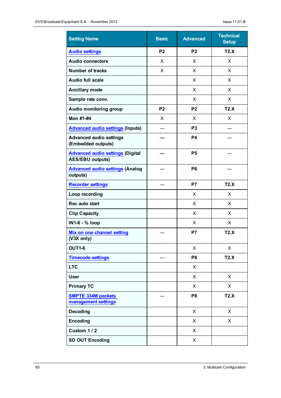 EVS XS Version 11.01 - November 2012 Configuration Manual User Manual | Page 95 / 212