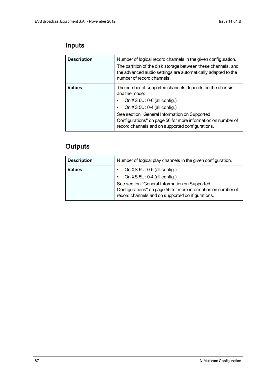 Inputs, Outputs | EVS XS Version 11.01 - November 2012 Configuration Manual User Manual | Page 97 / 212