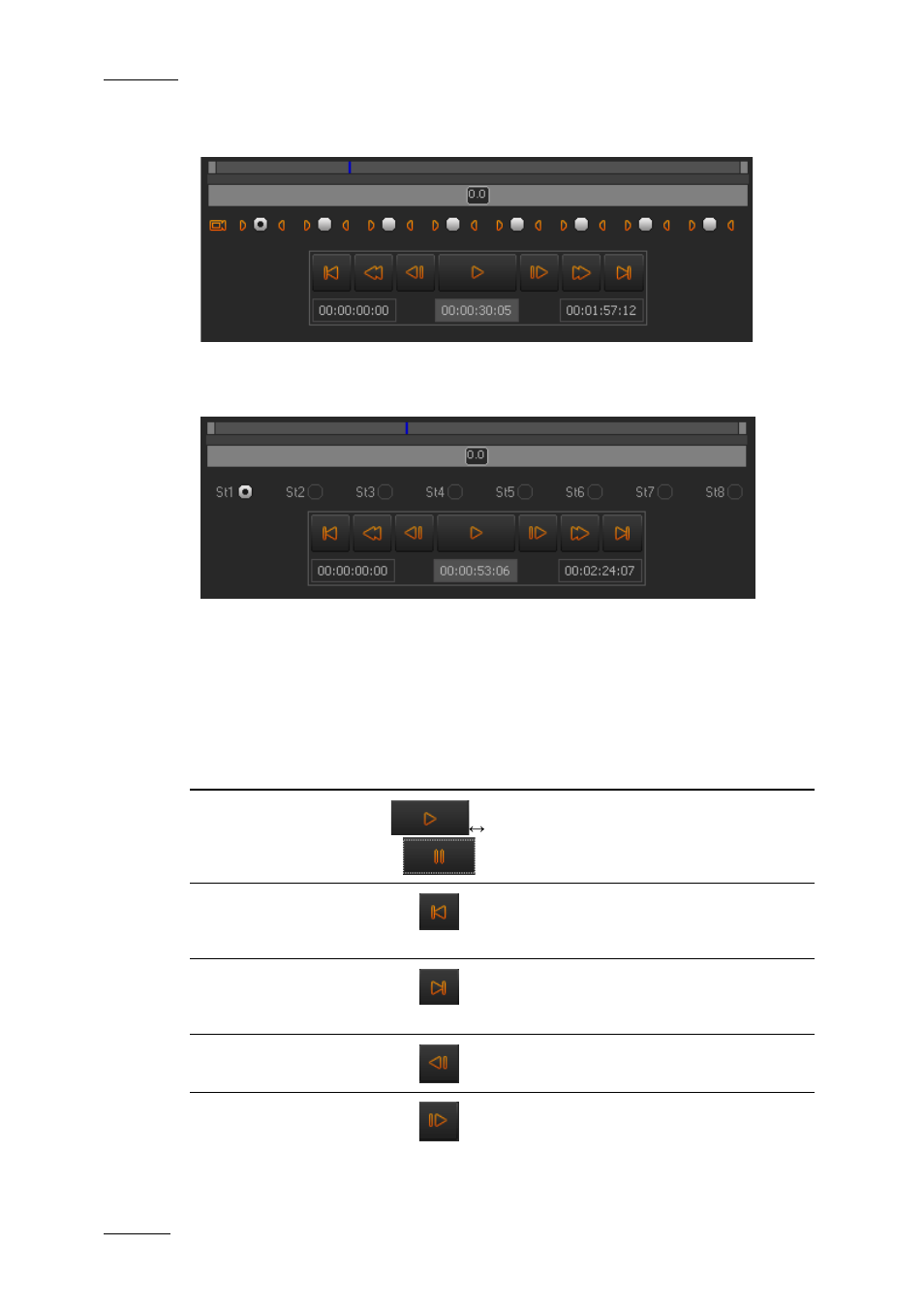 Media player or clip player, Edit player, 2 transport buttons | Transport buttons, Ransport buttons | EVS Xedio Approval Version 4.2 - June 2012 User Manual User Manual | Page 12 / 34