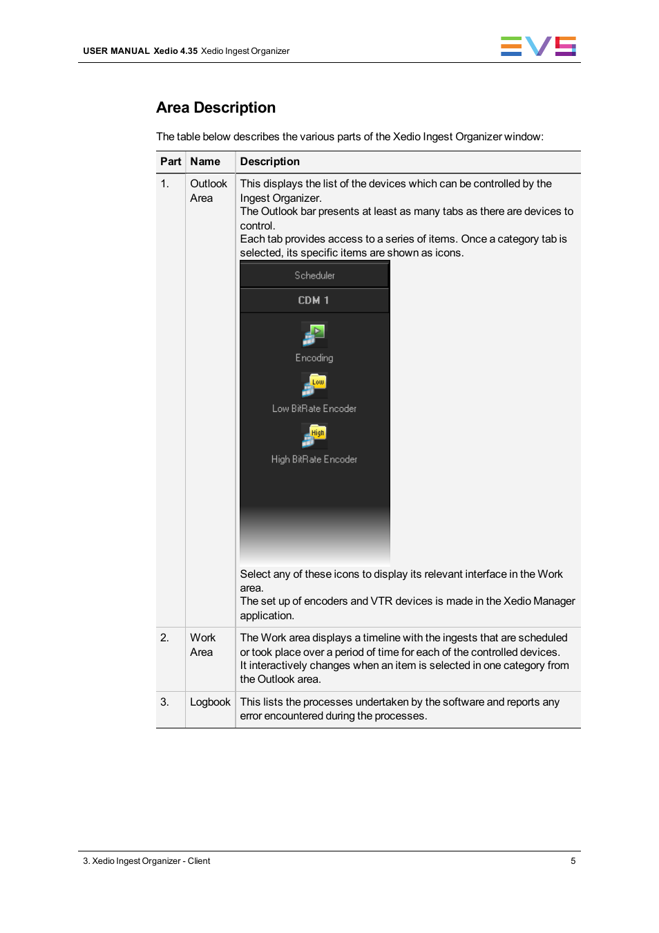 Area description | EVS XEDIO Ingest Organizer Version 4.35 - August 2013 User Manual User Manual | Page 13 / 28
