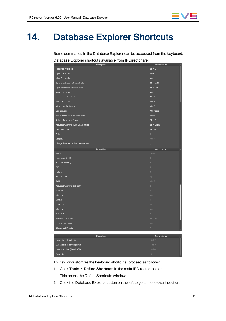 Database explorer shortcuts | EVS IPDirector Version 6.0 - November 2012 Part 3 User's Manual User Manual | Page 125 / 128