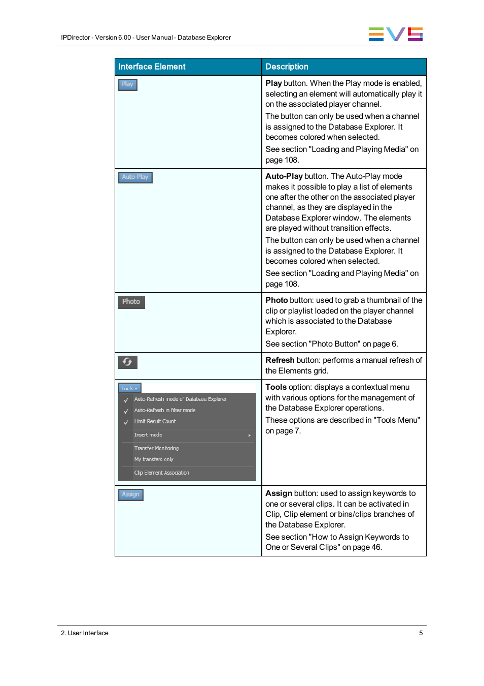 EVS IPDirector Version 6.0 - November 2012 Part 3 User's Manual User Manual | Page 17 / 128