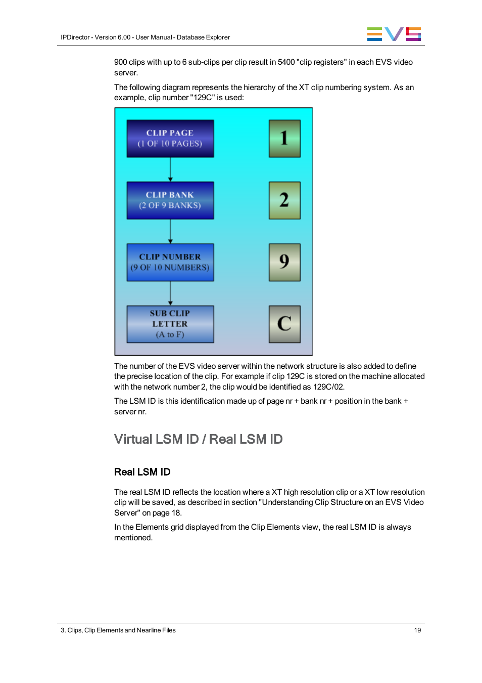 Virtual lsm id / real lsm id | EVS IPDirector Version 6.0 - November 2012 Part 3 User's Manual User Manual | Page 31 / 128