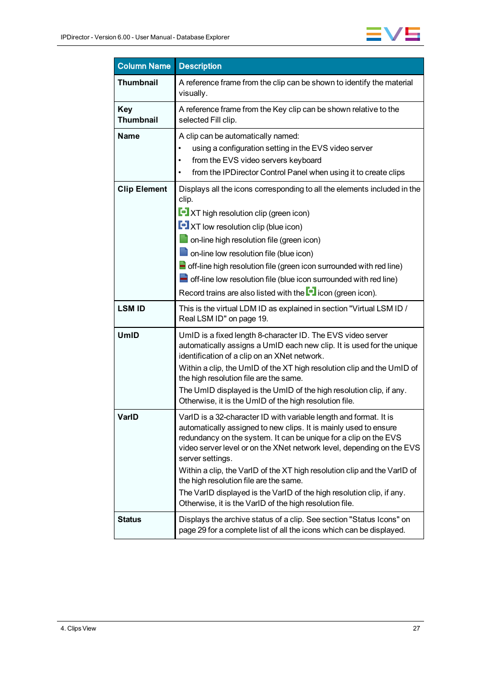 EVS IPDirector Version 6.0 - November 2012 Part 3 User's Manual User Manual | Page 39 / 128