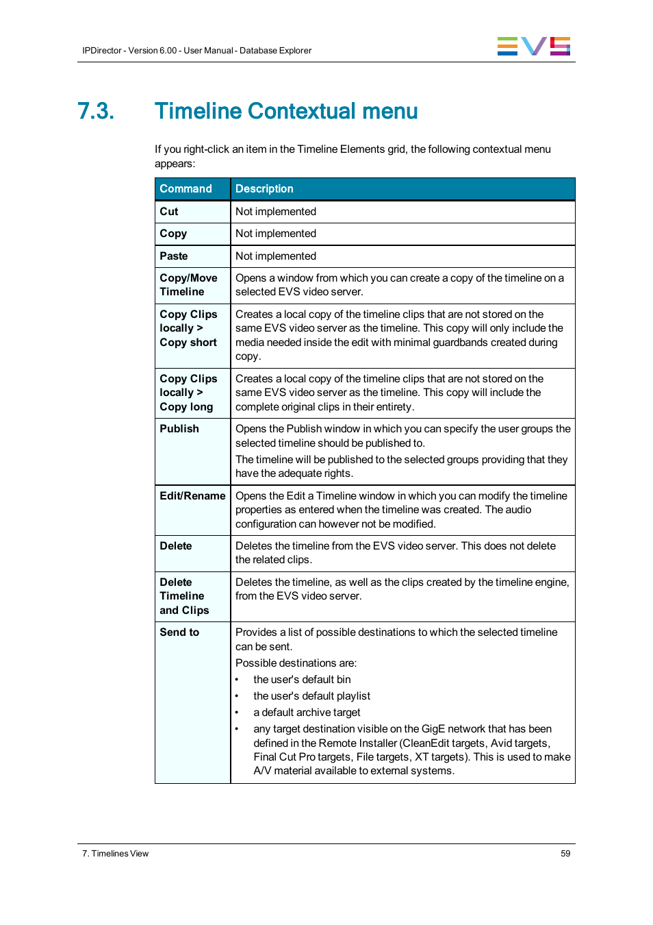 Timeline contextual menu | EVS IPDirector Version 6.0 - November 2012 Part 3 User's Manual User Manual | Page 71 / 128