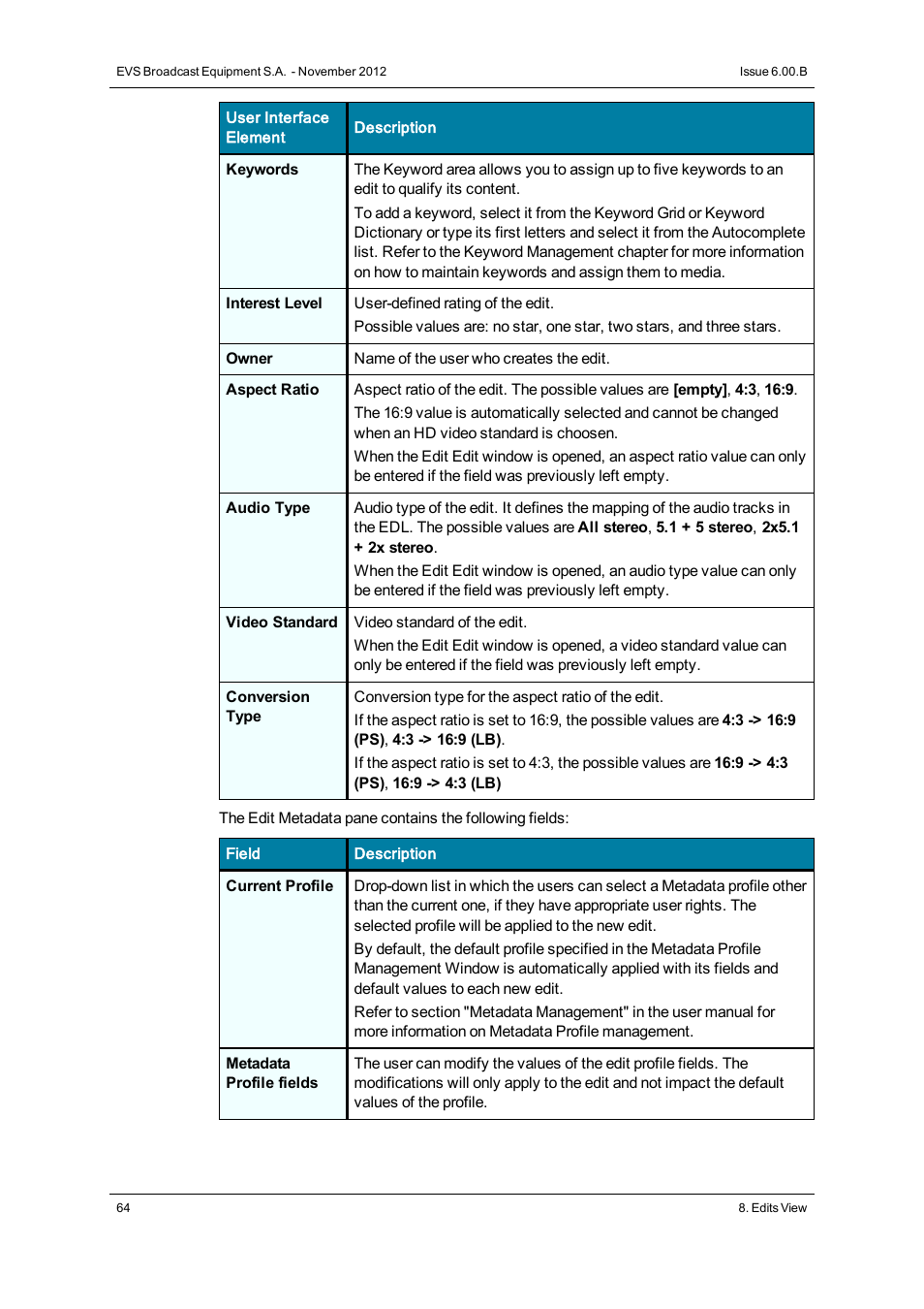 EVS IPDirector Version 6.0 - November 2012 Part 3 User's Manual User Manual | Page 76 / 128