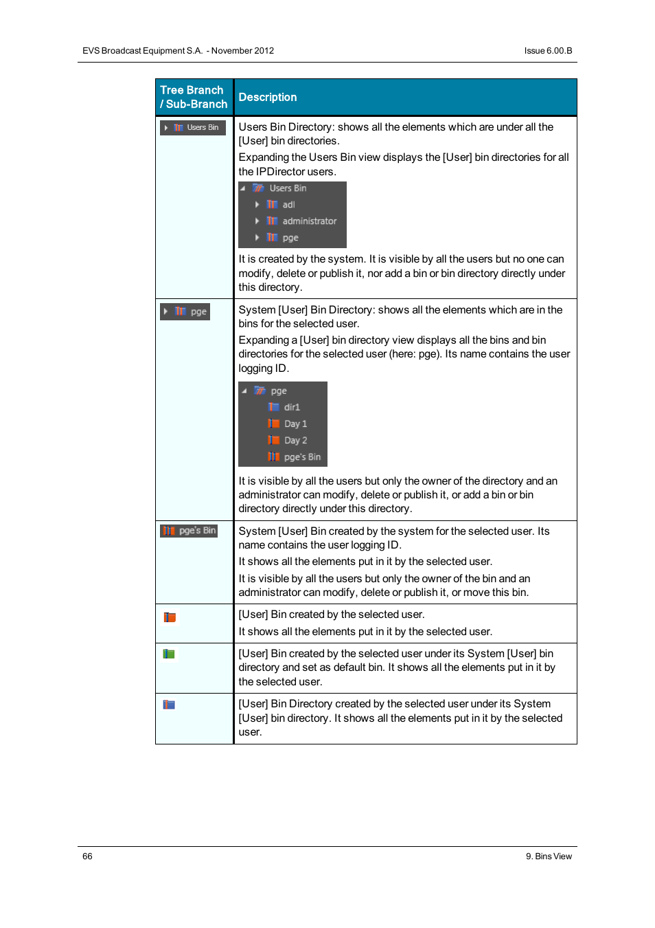 EVS IPDirector Version 6.0 - November 2012 Part 3 User's Manual User Manual | Page 78 / 128
