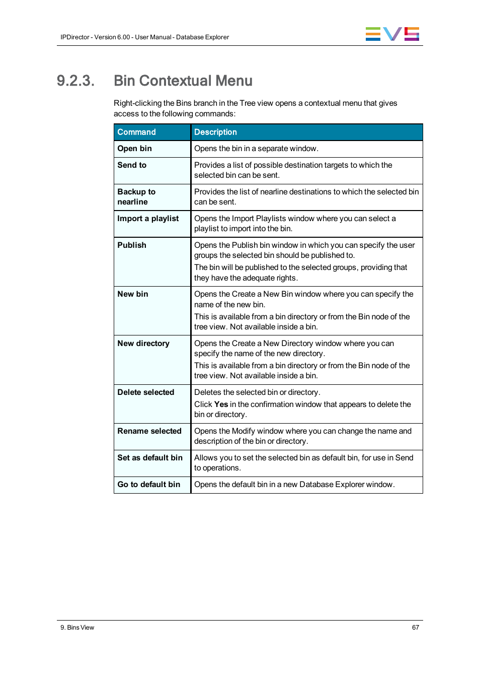 Bin contextual menu | EVS IPDirector Version 6.0 - November 2012 Part 3 User's Manual User Manual | Page 79 / 128