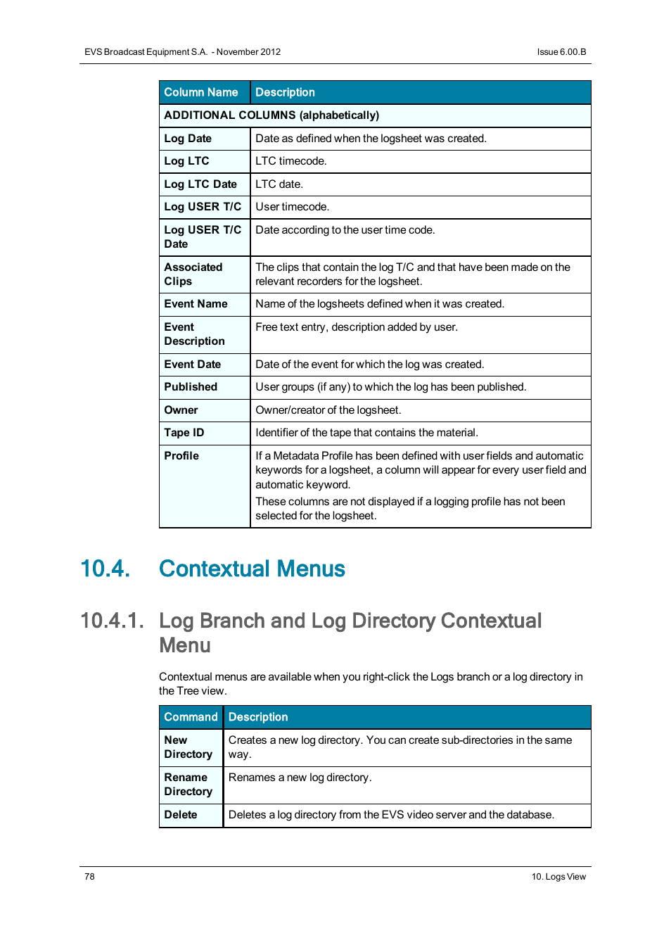 Contextual menus, Log branch and log directory contextual menu | EVS IPDirector Version 6.0 - November 2012 Part 3 User's Manual User Manual | Page 90 / 128