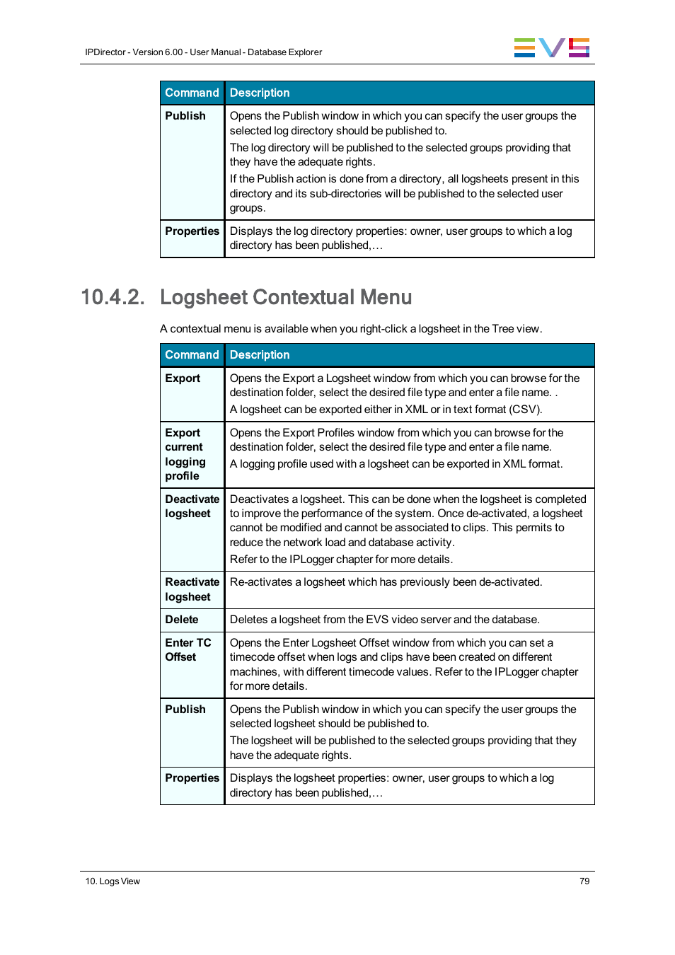 Logsheet contextual menu | EVS IPDirector Version 6.0 - November 2012 Part 3 User's Manual User Manual | Page 91 / 128