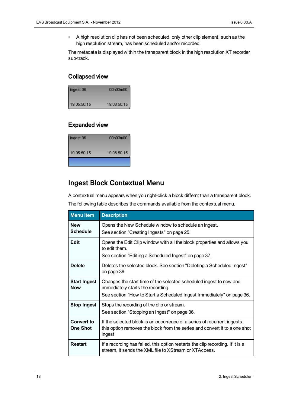 Ingest block contextual menu | EVS IPDirector Version 6.0 - November 2012 Part 4 User's Manual User Manual | Page 28 / 82