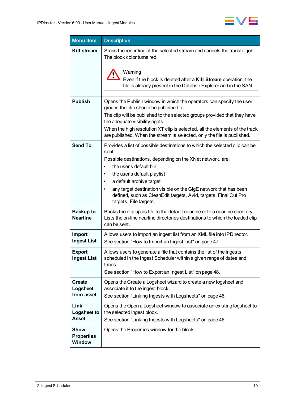 EVS IPDirector Version 6.0 - November 2012 Part 4 User's Manual User Manual | Page 29 / 82