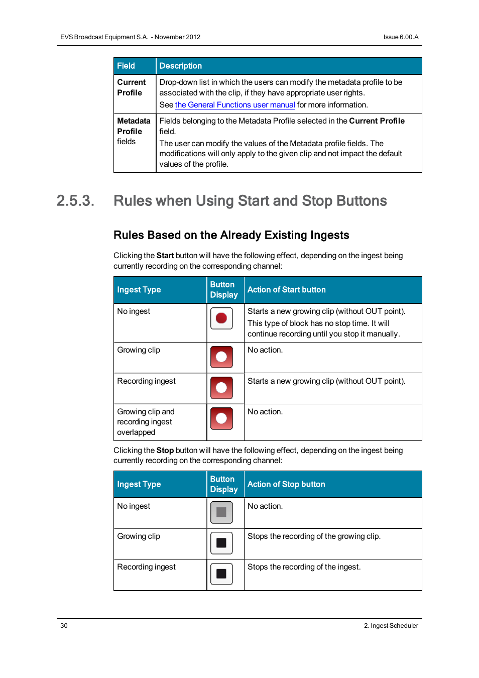 Rules when using start and stop buttons, Rules based on the already existing ingests | EVS IPDirector Version 6.0 - November 2012 Part 4 User's Manual User Manual | Page 40 / 82