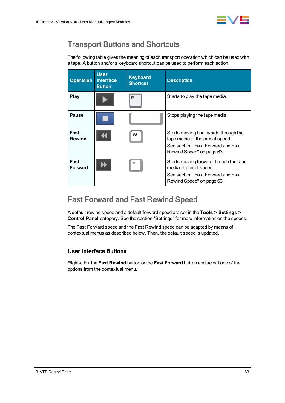 Transport buttons and shortcuts, Fast forward and fast rewind speed | EVS IPDirector Version 6.0 - November 2012 Part 4 User's Manual User Manual | Page 73 / 82