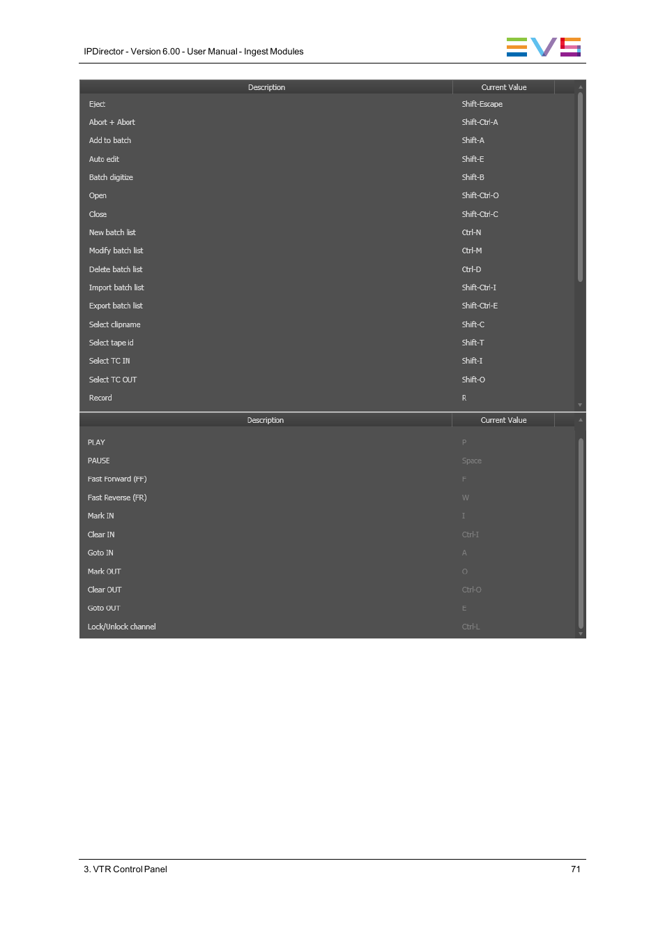 EVS IPDirector Version 6.0 - November 2012 Part 4 User's Manual User Manual | Page 81 / 82