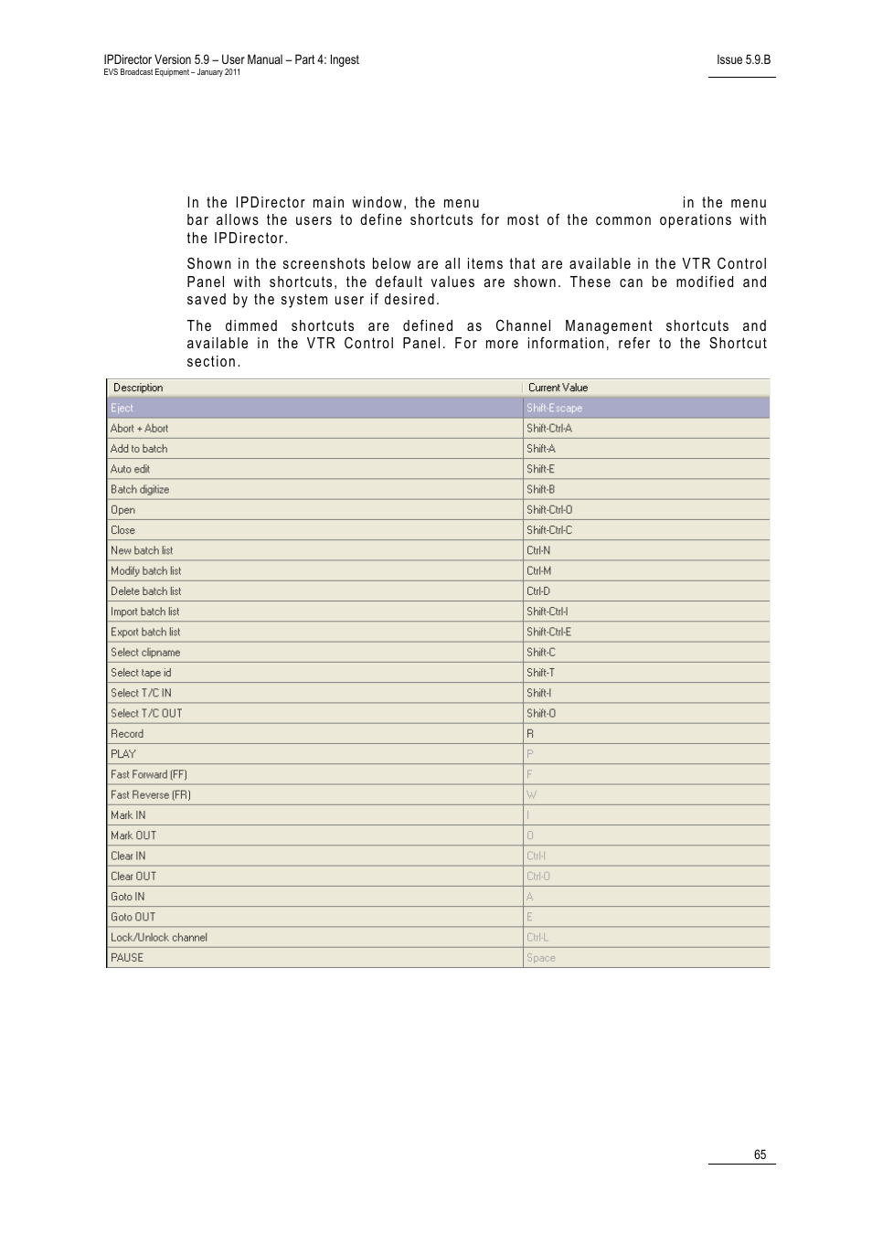 6 vtr control panel shortcuts | EVS IPDirector Version 5.9 - January 2011 Part 4 User’s Manual User Manual | Page 76 / 81