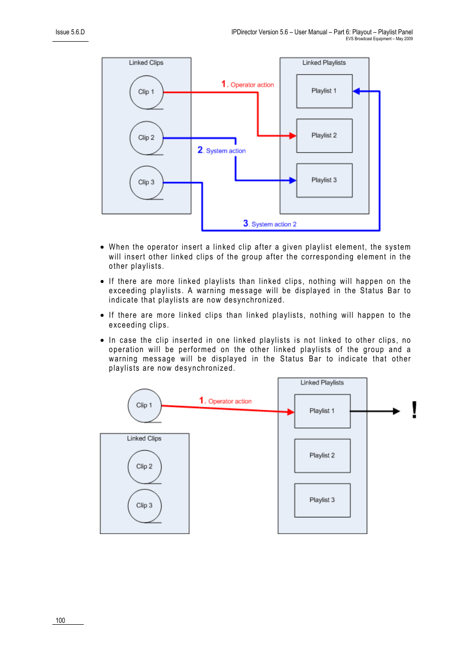 3 loading playlists on ganged channels | EVS IPDirector Version 5.6 - May 2009 Part 6 User's Manual User Manual | Page 109 / 157